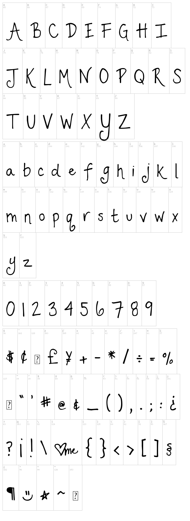 DJB Fancy Nancy font map